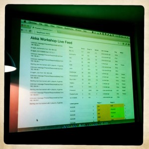 Akka Workshop Live Feedback