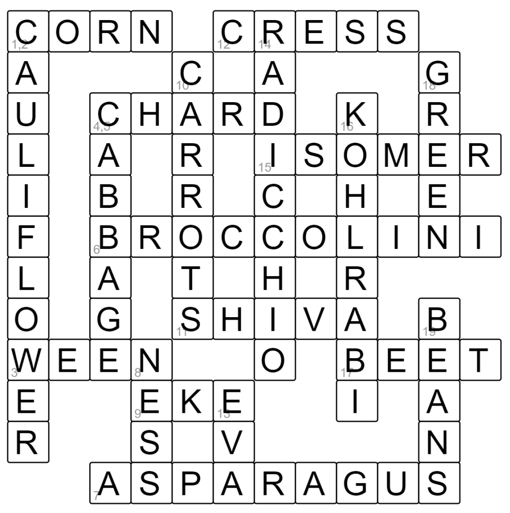 A crossword puzzle maker written in Scala js Chris #39 tech blog